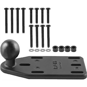 RAM Mounts 1