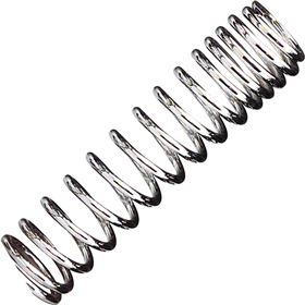 Progressive Suspension 13 Series Spring For Baja Magnum Offroad Shock