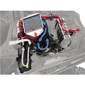Can-Am 172HP Power Upgrade Kit
