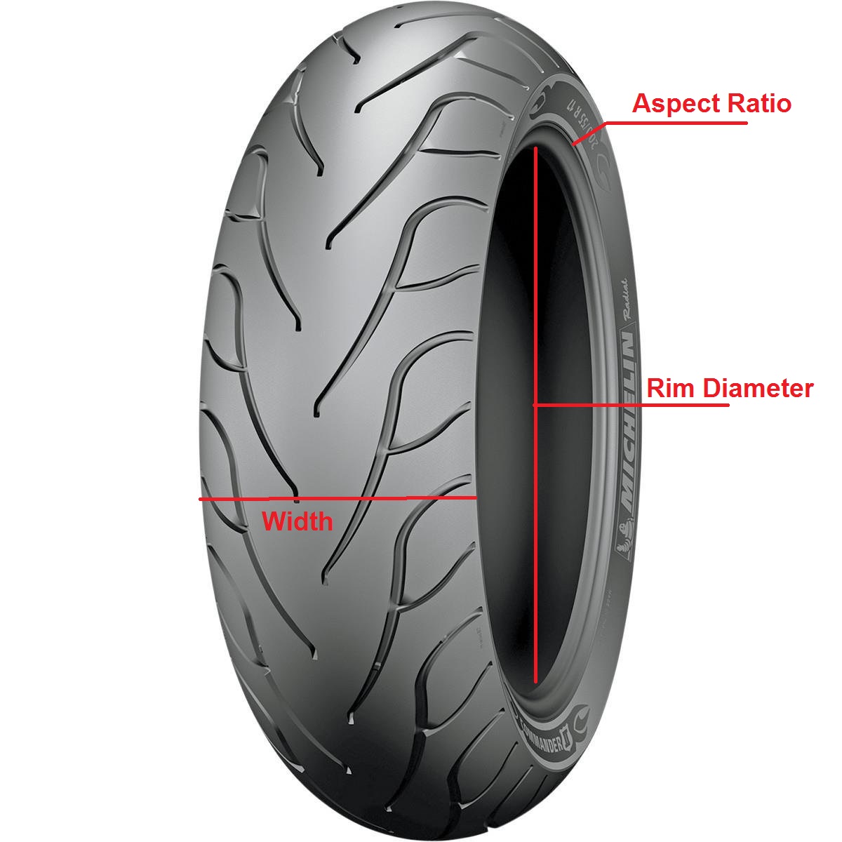 3 inch tyre cycle